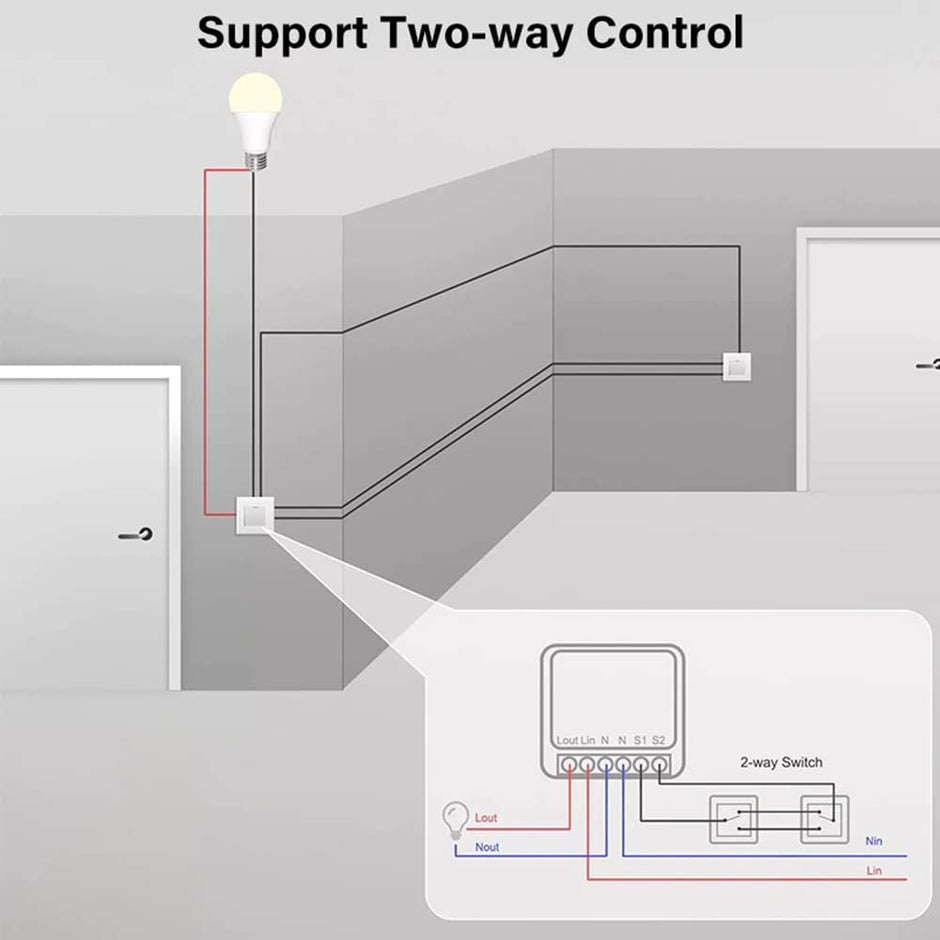 16A WiFi Smart Timer Switch | 2-Way Control | Works with Alexa, Google & Smart Life App