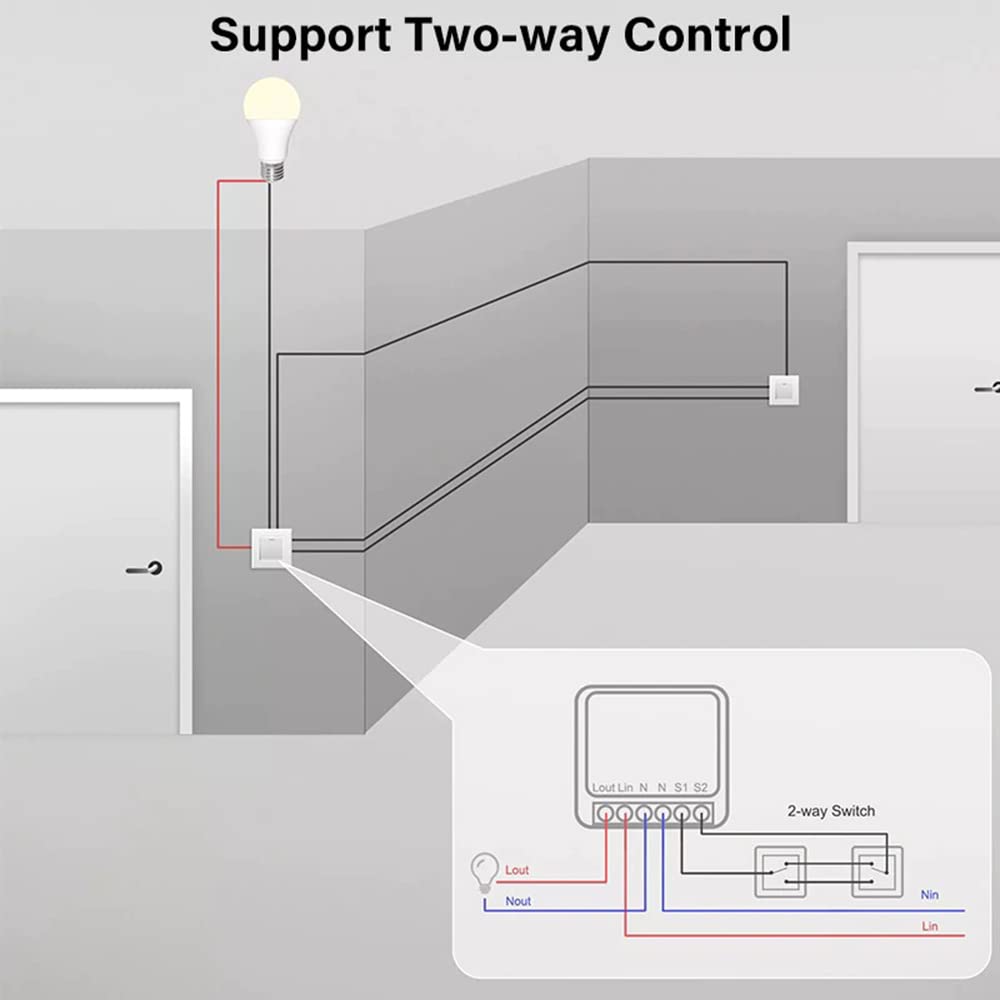 16A WiFi Smart Timer Switch | 2-Way Control | Works with Alexa, Google & Smart Life App