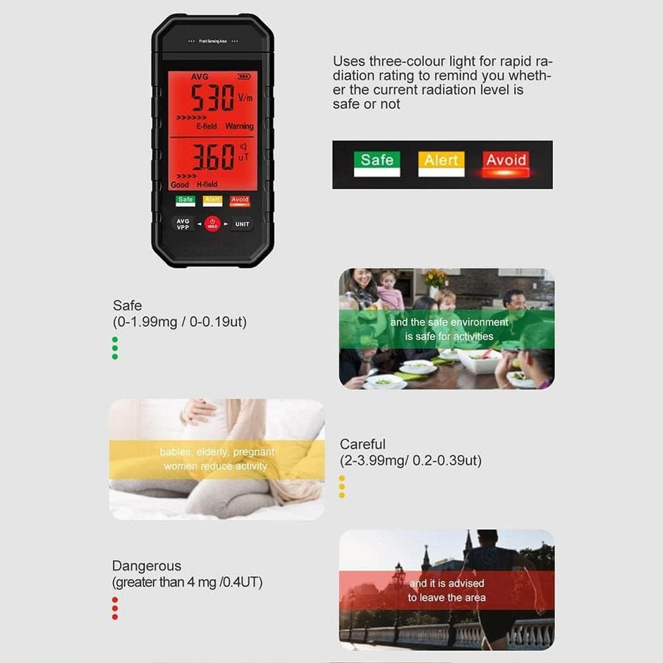 Electromagnetic Radiation Tester, EMF Meter 1~1999 V/m Electric & Magnetic Field Monitor with Alarm