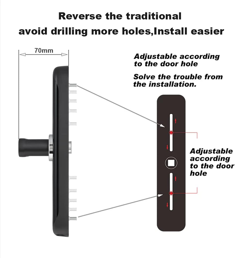 Biometric Door Lock