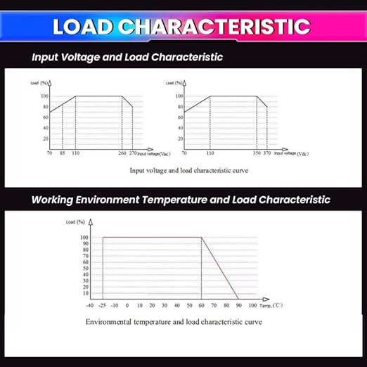 AC to DC Power Supply Module – 220V to 3.3V 5W Buck Converter for DIY & Electronics Projects amiciKart c0tmiz-hs.myshopify.com