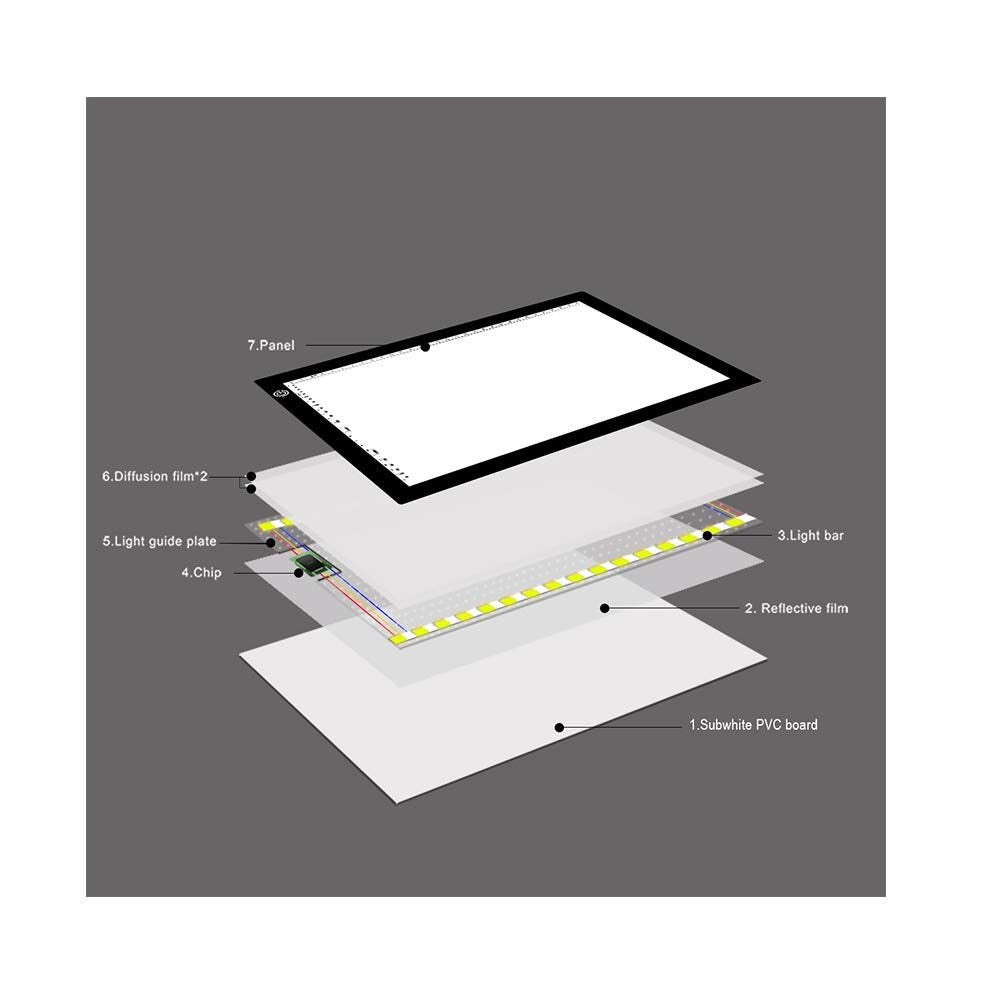Ultra-Thin Portable LED Drawing Board A4 Size Tracing Board USB Powered amiciKart
