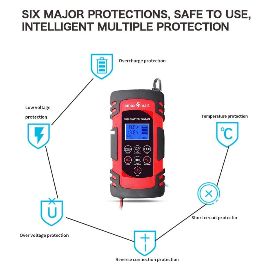 8A Automatic Car Battery Charger, 4-Stage Intelligent Battery Maintainer (12V/24V-Lead Acid Battery)
