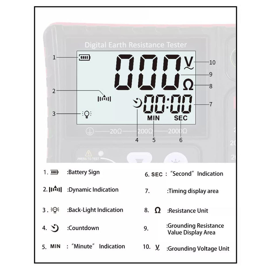 Earth Resistance Tester, High-Precision Megohmmeter with Ground Voltage Test, LCD Display, 6×AA Batteries