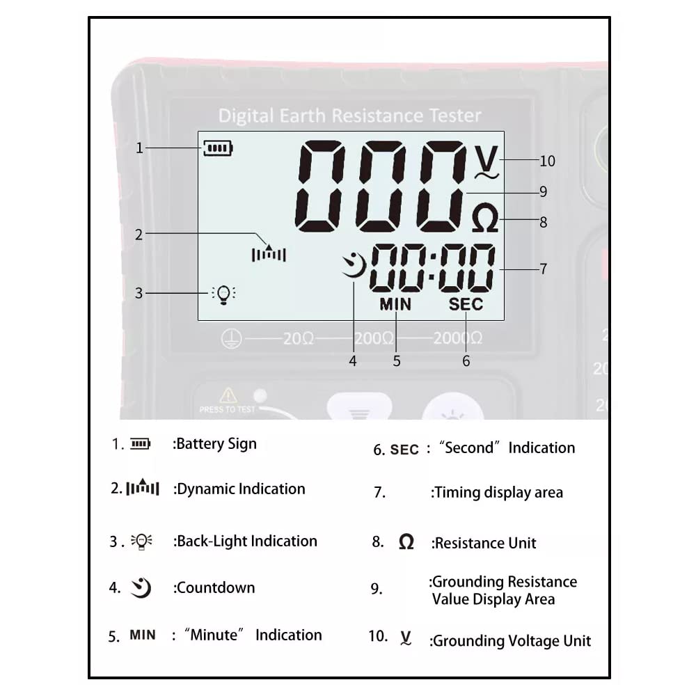Earth Resistance Tester, High-Precision Megohmmeter with Ground Voltage Test, LCD Display, 6×AA Batteries