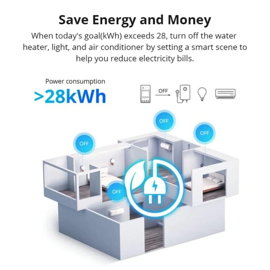 amiciSmart Wi-Fi Smart Switch, 20A Remote Control for Home Appliance, SONOFF POW with LCD Display for Real-Time Power Monitoring Compatible with Alexa