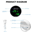 amiciSmart WiFi Temperature Humidity Sensor, Compatible with SmartLife App and USB Powered Thermometer Hygrometer with Data Export Feature