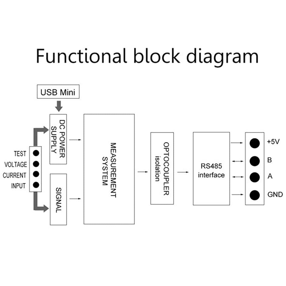 Communication Module to Measure DC Voltage, Current, Power & Energy via RS485 Interface