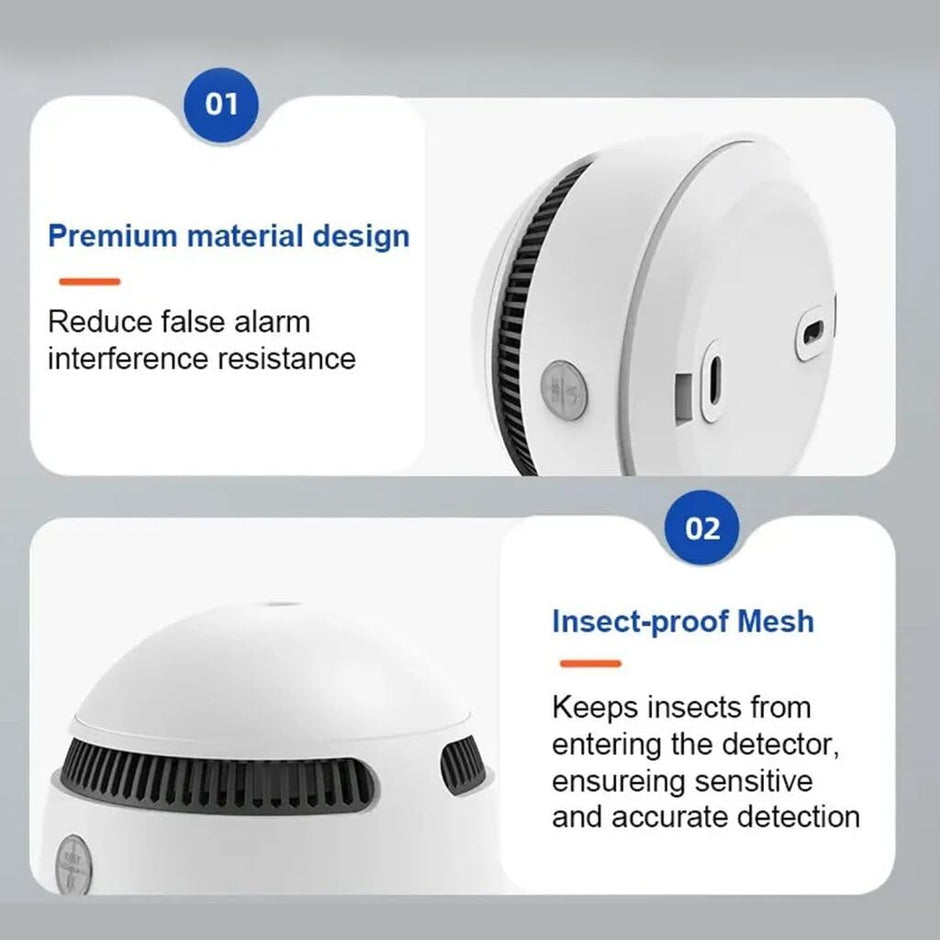 Wi-Fi Smoke Detector & Fire Alarm Sensor with Photoelectric Battery Operated Remote Monitoring Loud Alert (85dB)