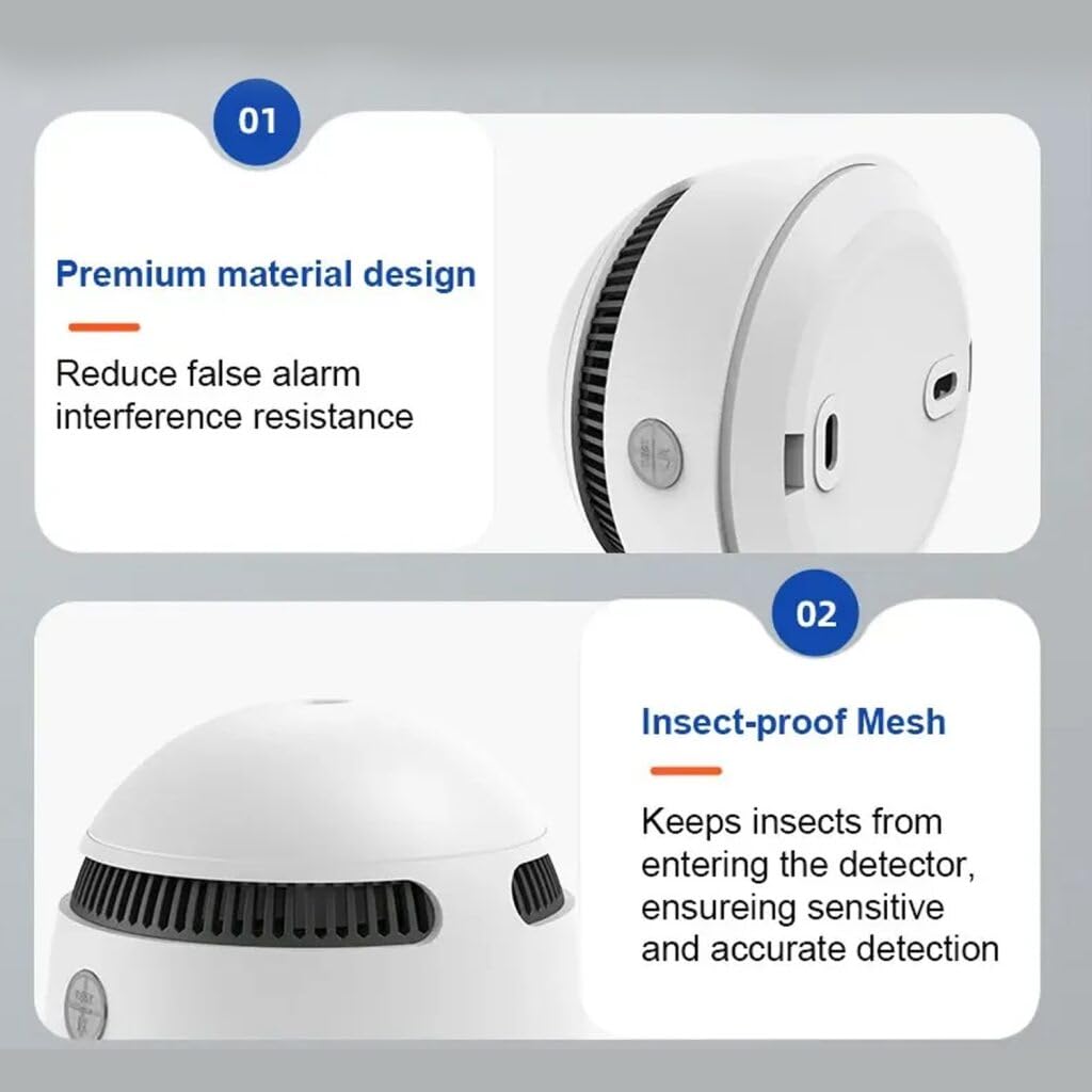 Wi-Fi Smoke Detector & Fire Alarm Sensor with Photoelectric Battery Operated Remote Monitoring Loud Alert (85dB)
