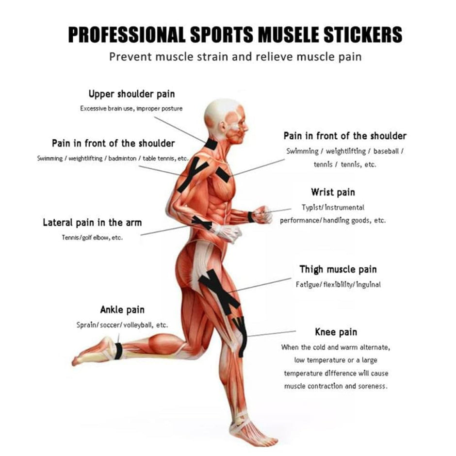Kinesiology Tape, 5m Long Elastic Therapeutic Tape for Muscle Pain Relief