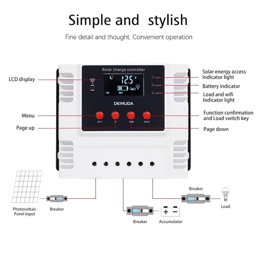 amiciSmart WiFi Solar Charge Controller, Intelligent Lithium Battery Regulator for Solar Panel LCD Display with 5V USB Port 12V/24V/48V