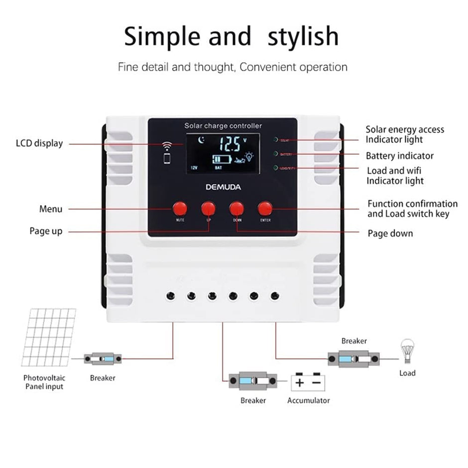 40A WiFi Solar Charge Controller, Intelligent MPPT Regulator for Solar Panel with LCD Display & 5V USB Port