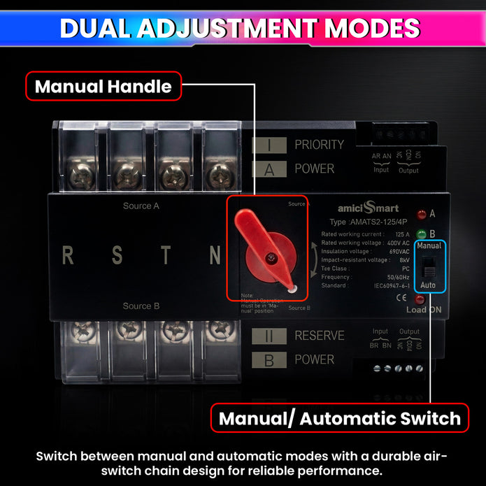 125A Dual Power Automatic Control Transfer Switch (3-Phase) Auto & Manual Mode