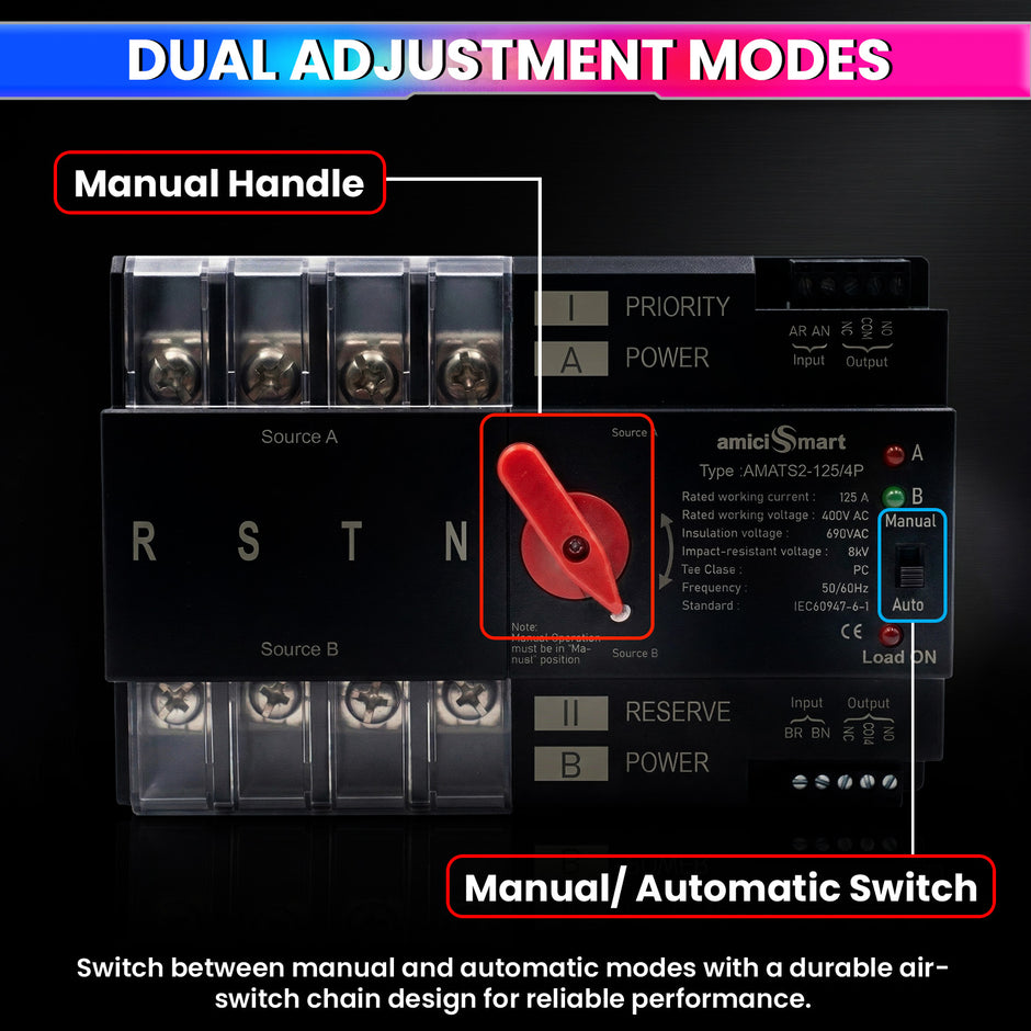 125A Dual Power Automatic Control Transfer Switch (3-Phase) Auto & Manual Mode