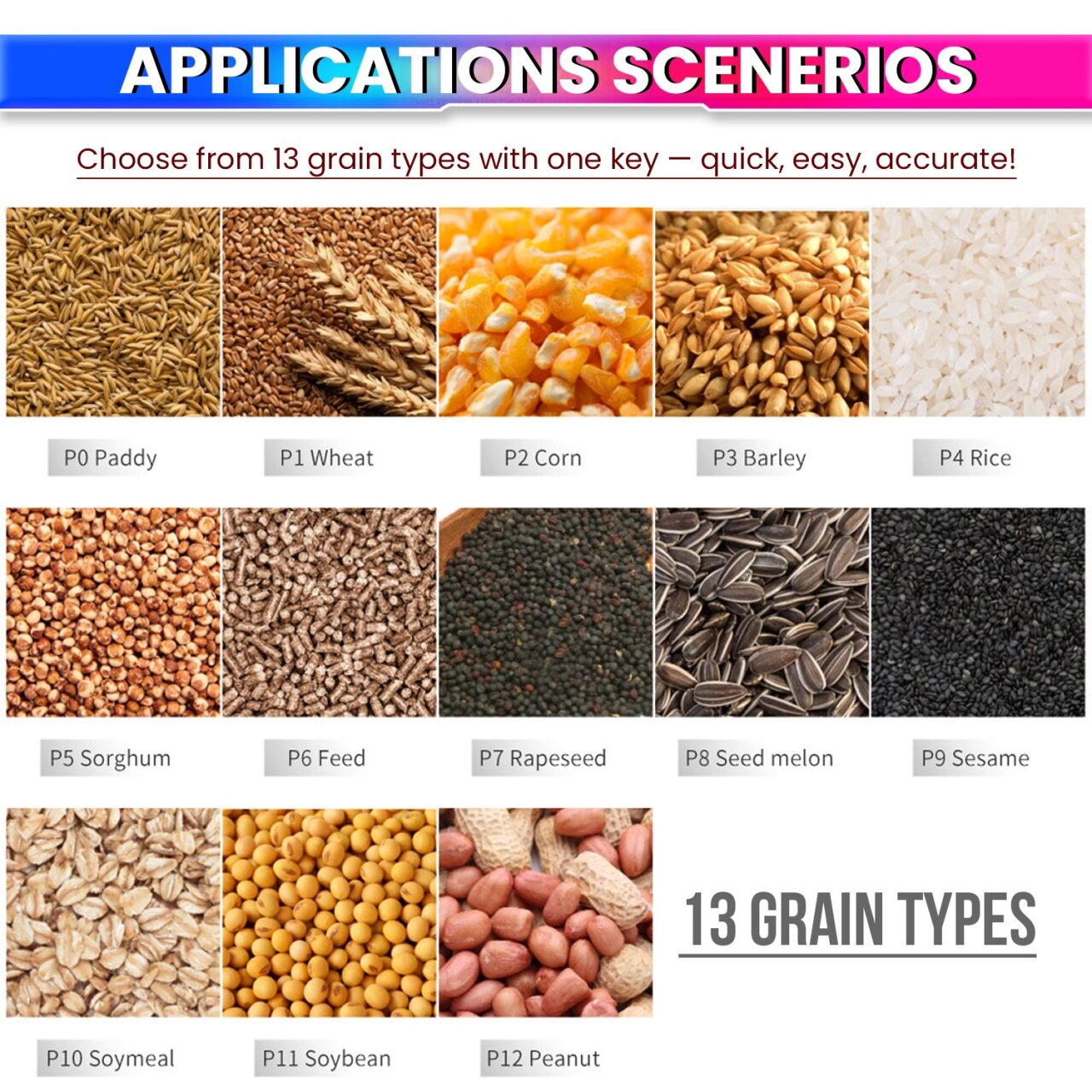 Grain Moisture Meter Handheld Humidity Tester for Wheat, Rice, Corn, etc with 4 AA Battery amiciKart