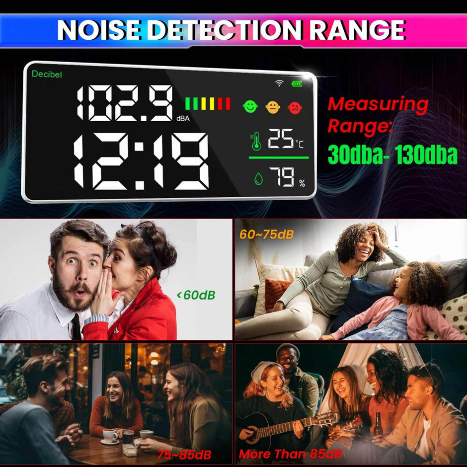 Smart WiFi Air Quality & Noise Monitor – PM2.5, CO₂, Noise (dB), Temperature & Humidity with LED Clock Display amiciKart