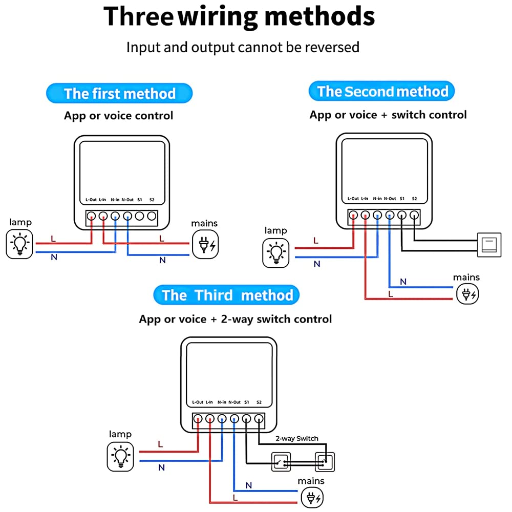16A WiFi Smart Timer Switch | 2-Way Control | Works with Alexa, Google & Smart Life App