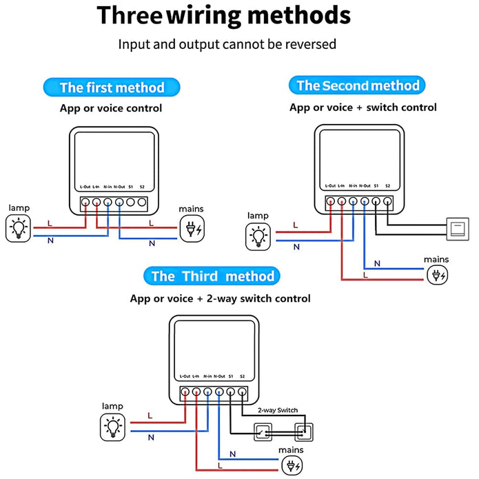 16A WiFi Smart Timer Switch | 2-Way Control | Works with Alexa, Google & Smart Life App