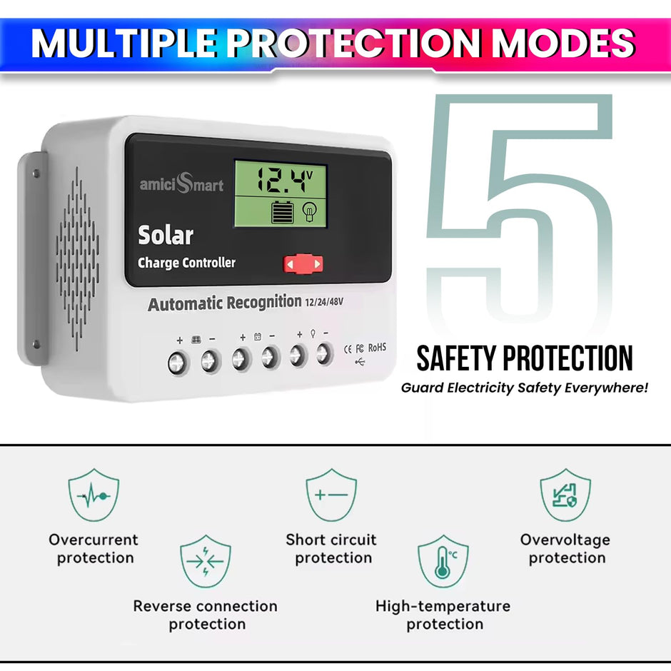 Solar Charge Controller 60A, Intelligent Battery Regulator for Solar Panel LCD Display with USB Port (60A)