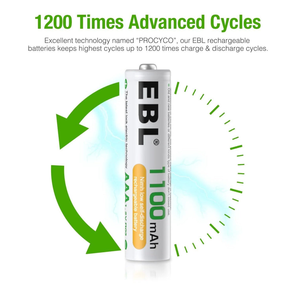 EBL AAA Rechargeable Batteries 1100mAh – High Capacity Ni-MH 1.2V AAA Batteries, Pack of 4