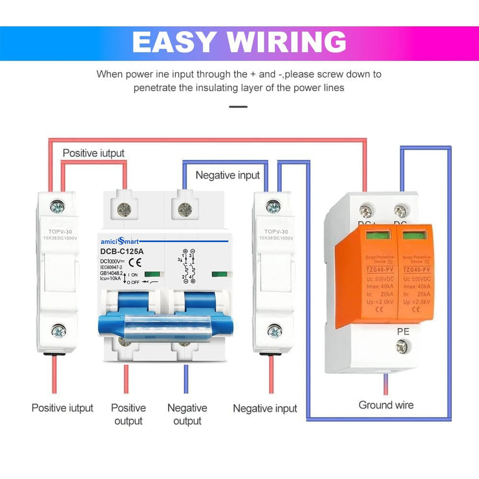 amiciSmart DC Circuit Breaker, 125A 1000V MCB for PV/Solar System