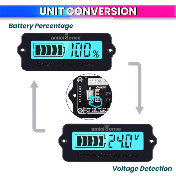 8–70V Battery Capacity Indicator – Voltage & Charge % Display for Lead Acid, Li-ion, LFP Batteries