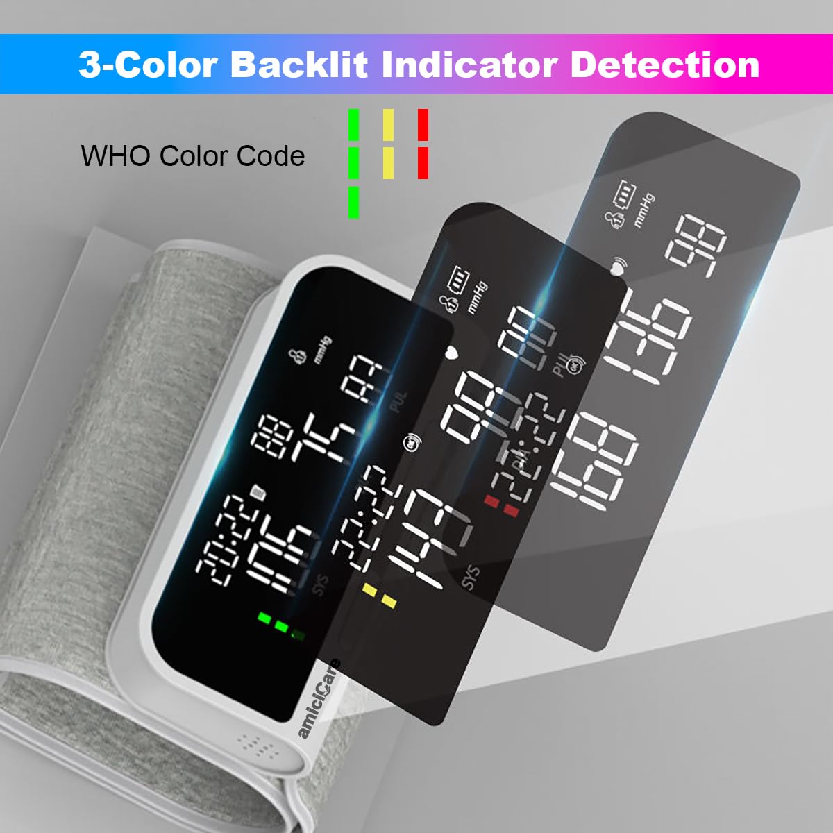 Arm Blood Pressure Monitor with Bluetooth - Rechargeable BP Machine St ...