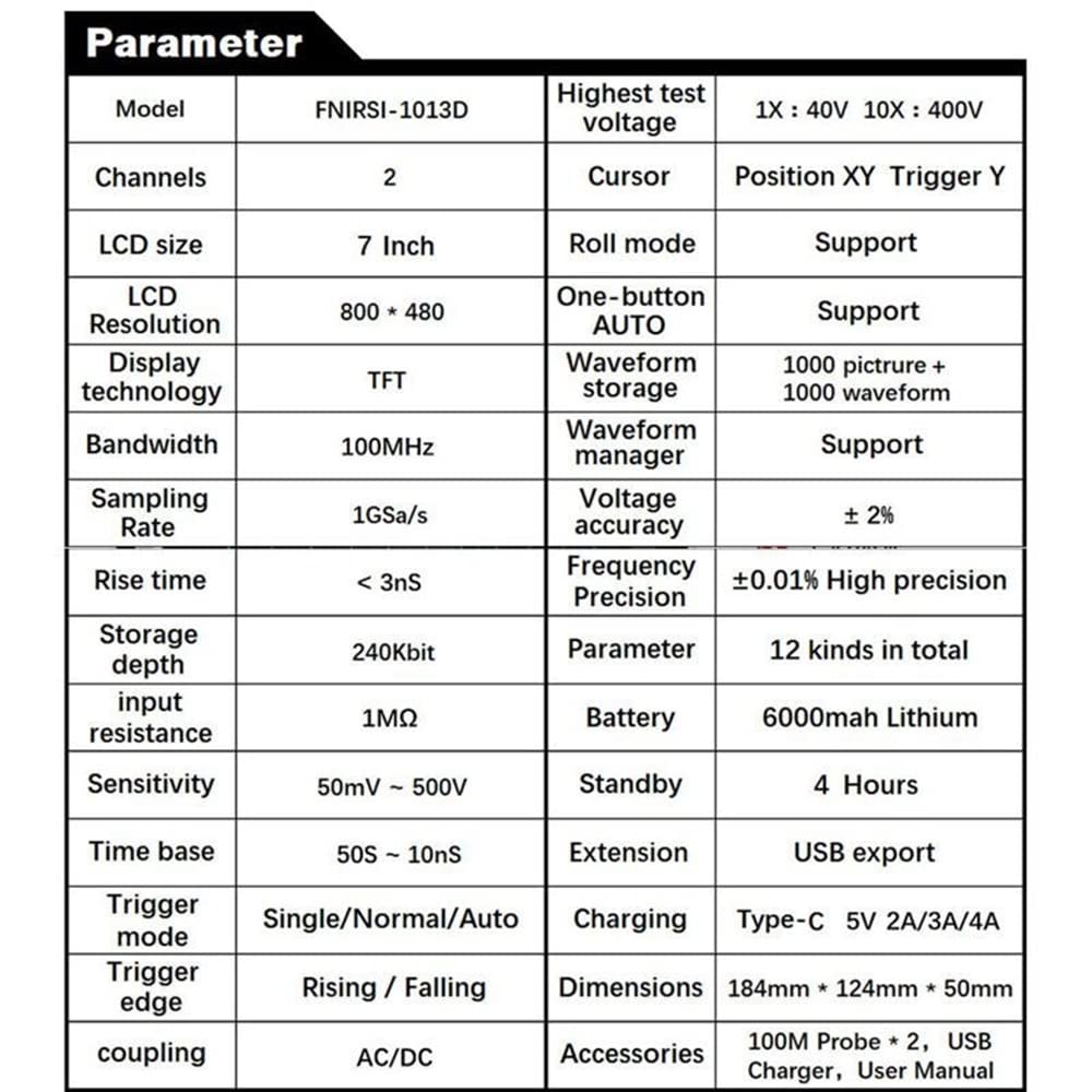 2-Channel Oscilloscope 100MHz, 1GS/s with 7