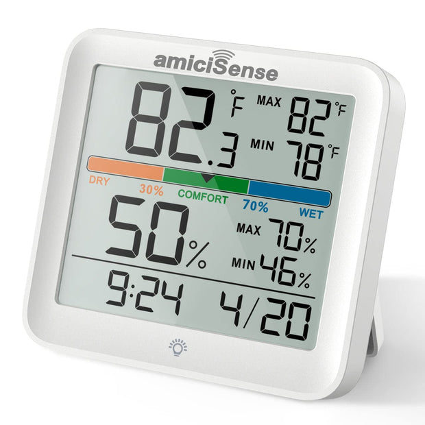 Digital Hygrometer & Room Temperature Humidity Monitor with LCD Display with Clock & Backlight