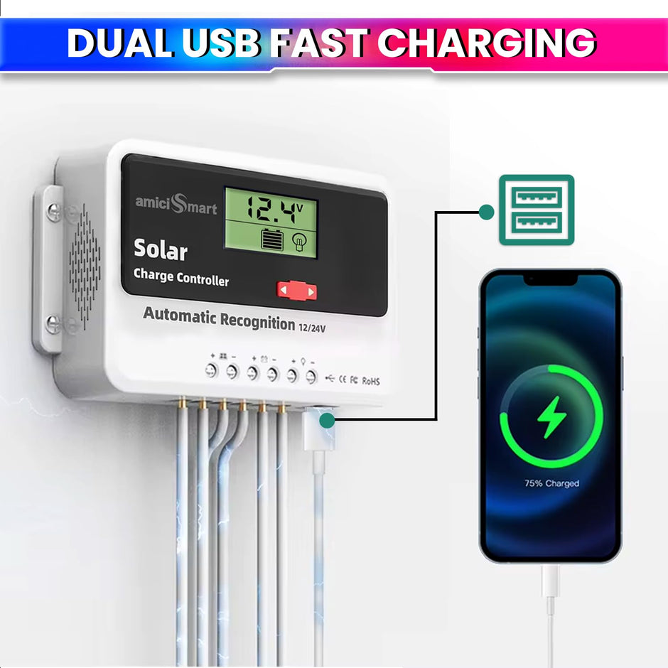 Solar Charge Controller Intelligent Battery Regulator for Lead Acid & Lithium Battery with 3A USB Port