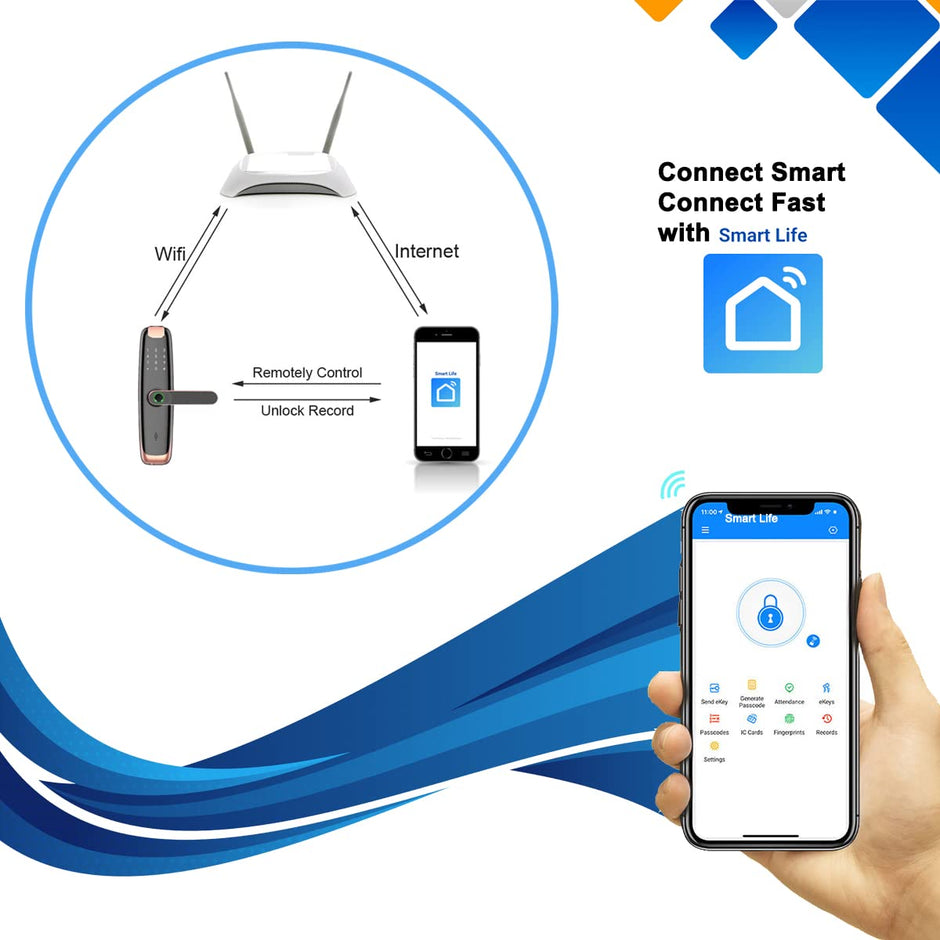 Biometric Door Lock