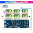 Smart Battery Management System Active Balancer Board with 24V 6S 30A Heavy-Duty BMS Protection Board for Li-Ion