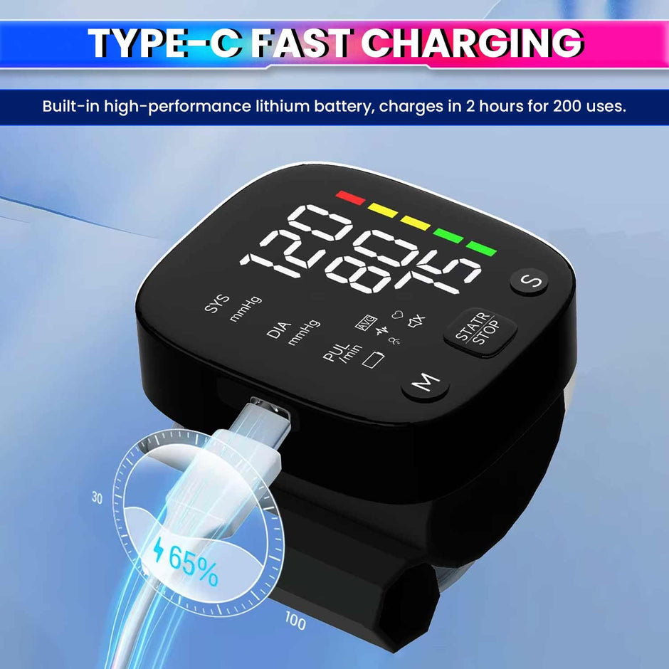 amiciCare Wrist Blood Pressure Monitor, Type-C Rechargeable BP Machine Stores 99 * 2 Readings for 2 Users with Color Indicators and Voice Broadcast