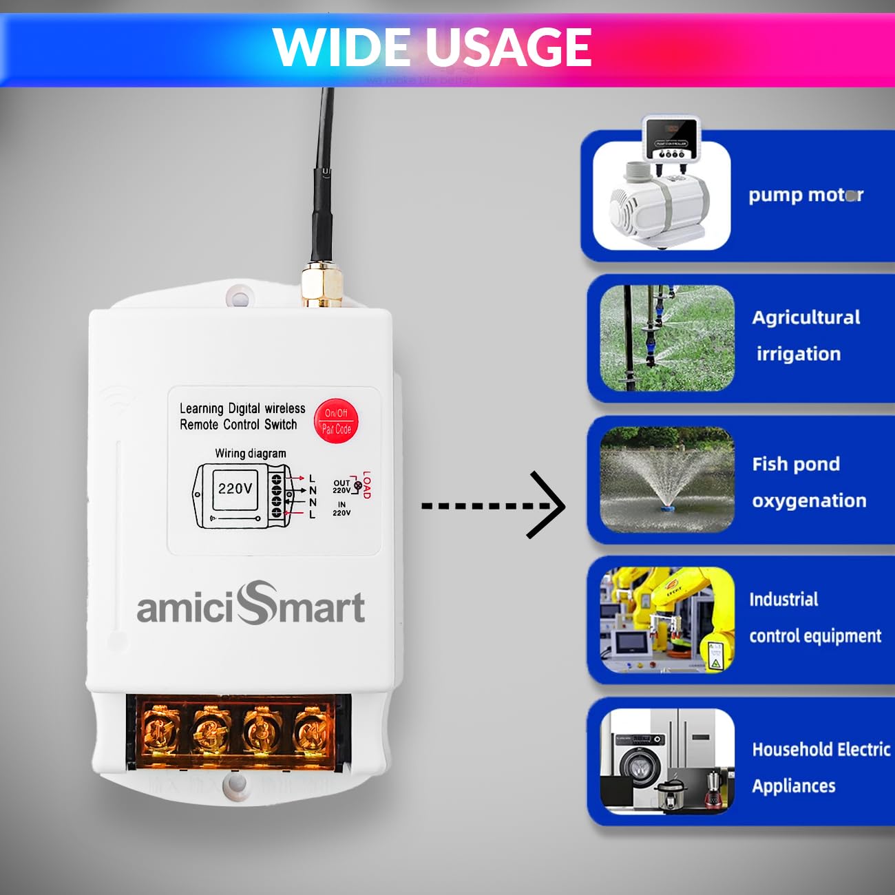 Wireless Remote Switch 220V, 1km Range for Pump, Tubewell, Motors (3.5kW) amiciKart