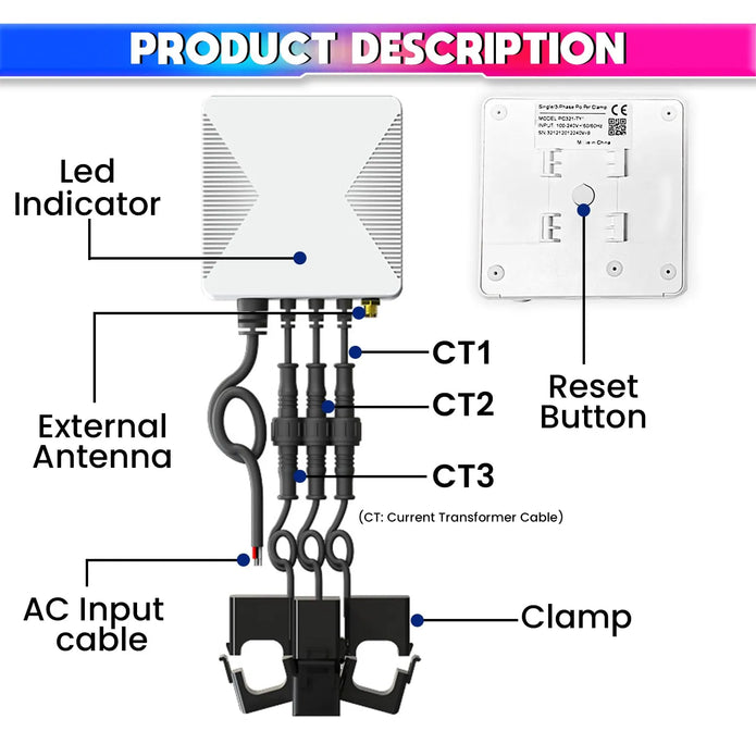 3-Phase WIFI Power Monitoring Device with SmartLife App Connectivity and 3-200A External CT for Real-Time Energy Tracking
