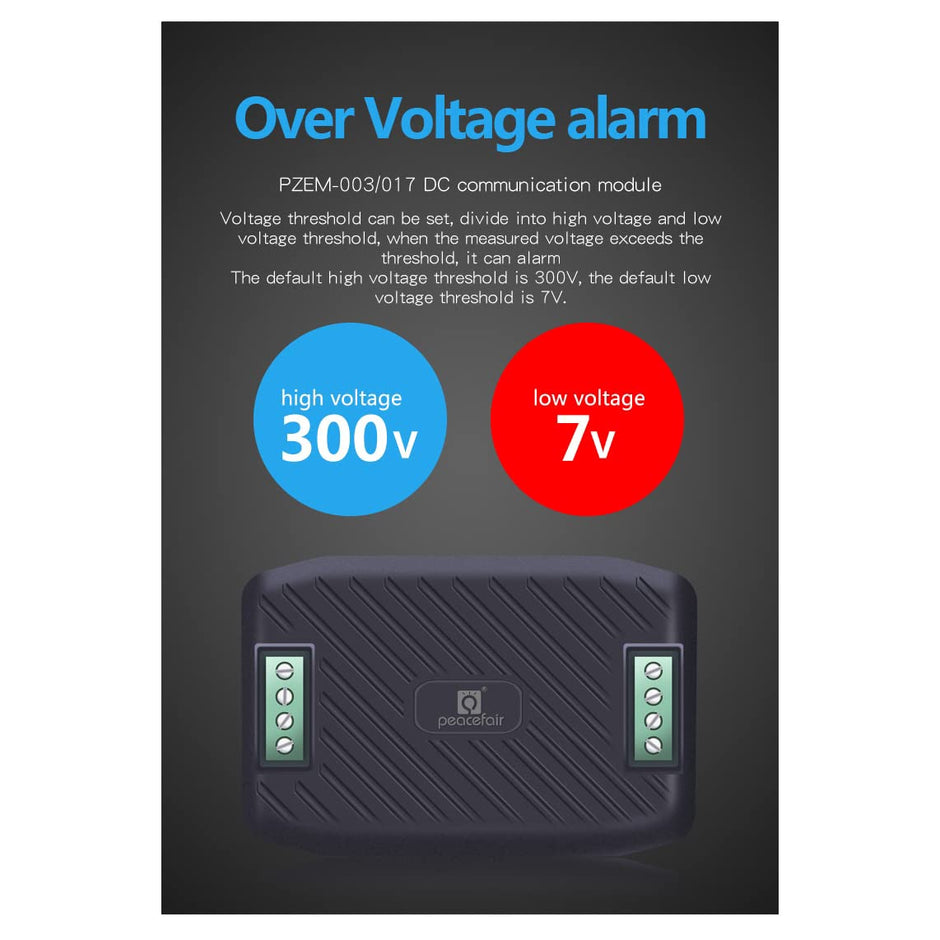 Communication Module to Measure DC Voltage, Current, Power & Energy via RS485 Interface