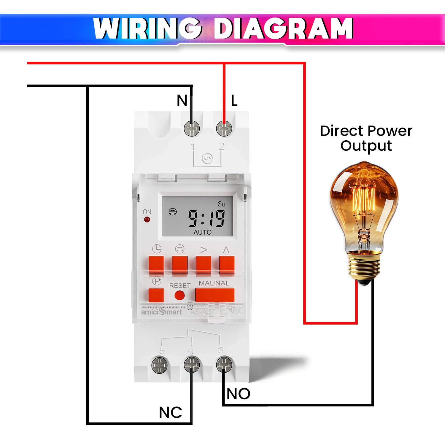 Astronomical Timer Switch with Automatic Sunrise & Sunset Calculation by Latitude & Longitude & Manual 16 Programmable Settings(220VAC,30A)