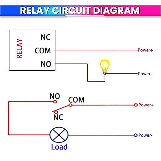 Relay Module with Optocoupler – 12V/24V, High/Low Trigger, Compatible with Arduino