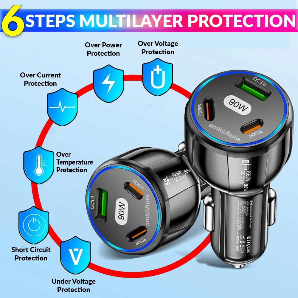amiciAuto 90W High-Power Car Charger with Triple USB Ports with PD3.0 & QC 3.0 Fast Charging Technology