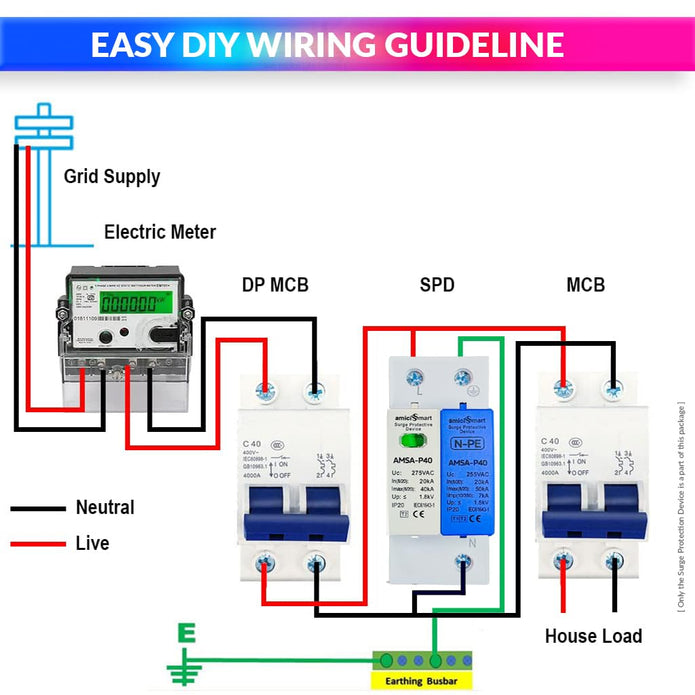 DC Surge Protector,  SPD Lightning Protection Device for Solar Application