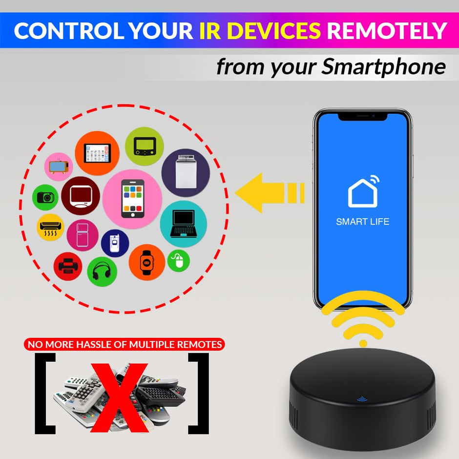 WIFI IR Controller with Temperature and Humidity Sensor, Remote Control for Home Automation Compatible with Alexa and SmartLife App amiciKart