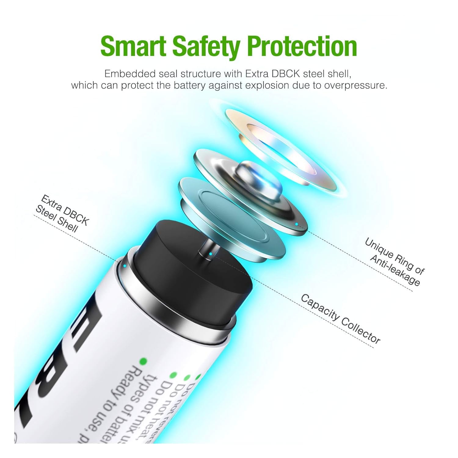 EBL 2800mAh AA Rechargeable Batteries – High Capacity Ni-MH Batteries, Pack of 4 amiciKart c0tmiz-hs.myshopify.com