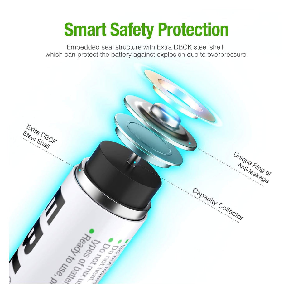 EBL 2800mAh AA Rechargeable Batteries – High Capacity Ni-MH Batteries, Pack of 4 amiciKart c0tmiz-hs.myshopify.com