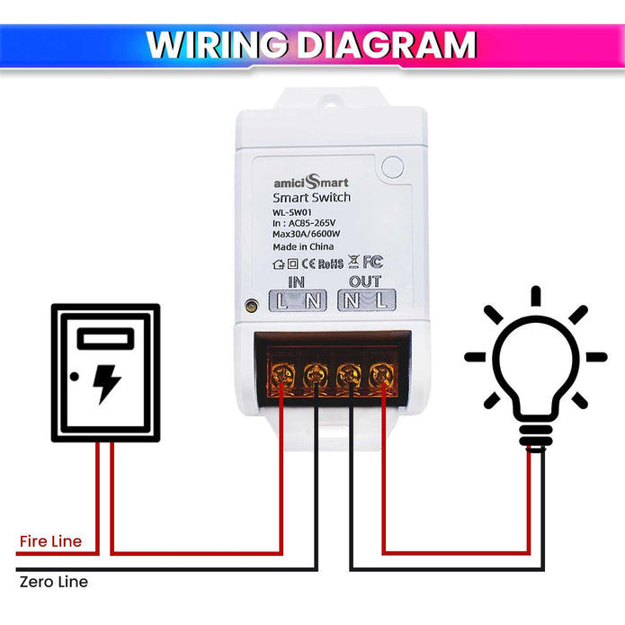 WiFi Smart Switch 30A – Works with Alexa, Google, SmartLife App | 6600W Timer Switch