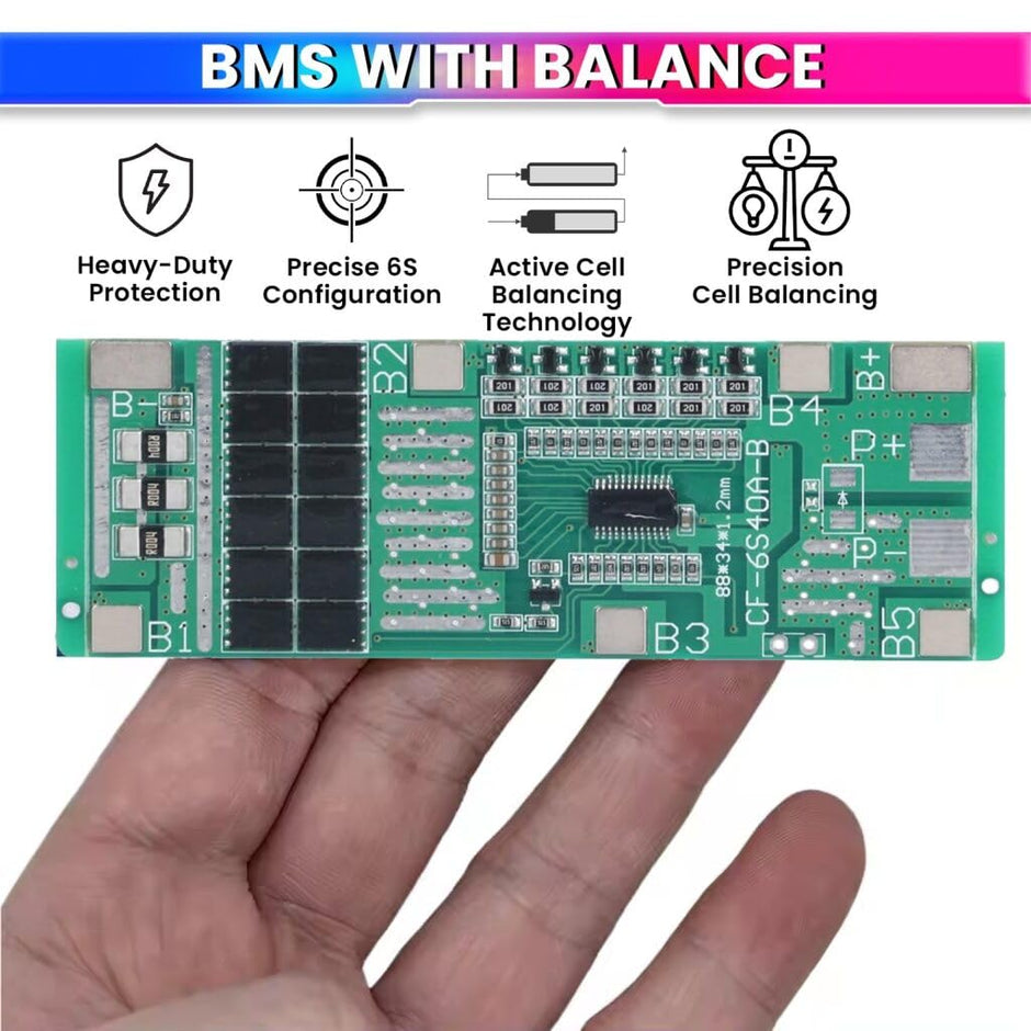 Smart Battery Management System for Solar Lighting, Energy Storage with Active Cell Equalization BMS Protection Board for Li-Ion Battery Packs amiciKart