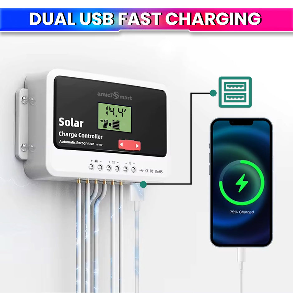10A Solar Charge Controller Intelligent Battery Regulator for Lead Acid & Lithium Battery with 3A USB Port