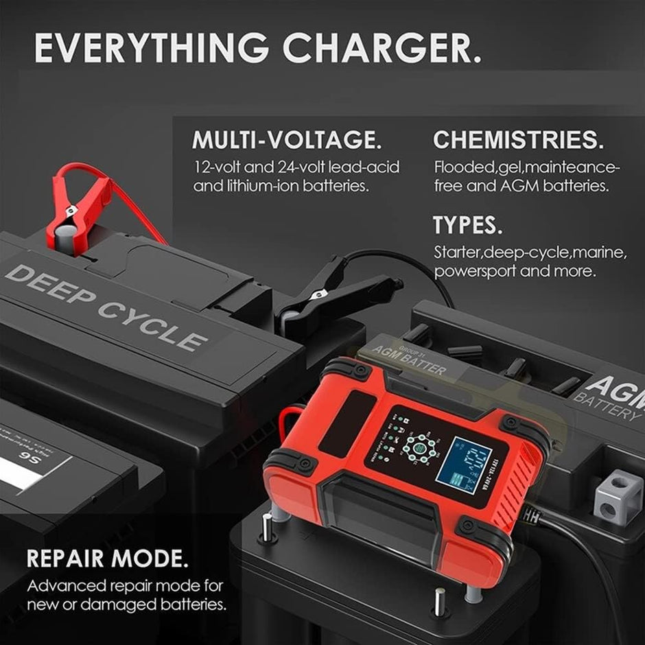 12V Automatic Car Battery Charger, 7-Stage Intelligent Battery Maintainer…