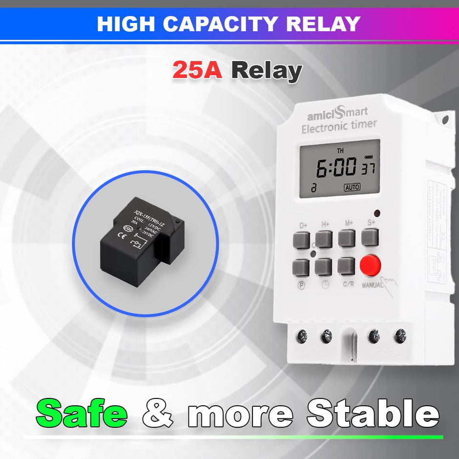 amiciSmart Programmable Timer Switch, High Precision Automatic On Off Switch for Light, Fan with Minimum Set Interval of 1sec (220VAC, 25A)