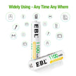 EBL AAA Rechargeable Batteries 1100mAh – High Capacity Ni-MH 1.2V AAA Batteries, Pack of 4